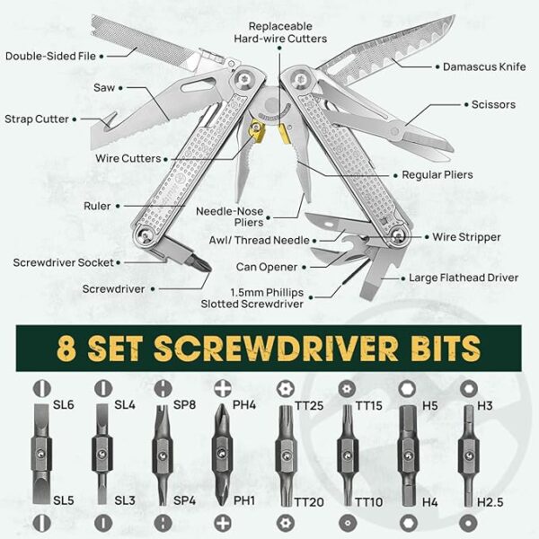 Multitools Pliers Pro, Upgraded Multi Tool With Damascus Knife, Replaceable Wire Cutters and Screwdirver Set, Foldable Multitools with Scissors, Screwdriver, Ideal for Camping,Survival, Repair - Image 3