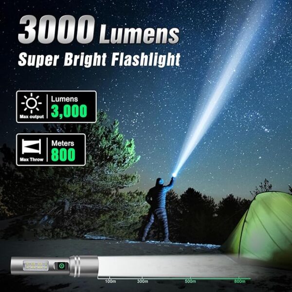 Flashlight High Lumens Rechargeable, 3000 Lumen Super Bright Led Flashlights with 6 Light Modes, IPX6 Waterproof, Powerful Handheld Flash Light for Camping Home Emergencies ï¼2 Packï¼ - Image 3