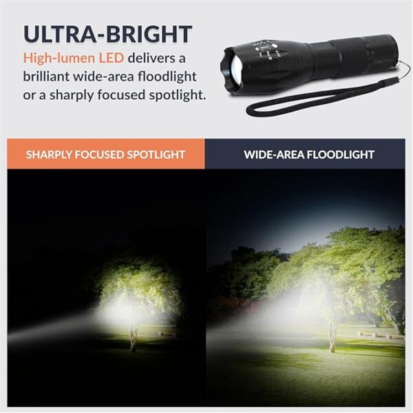 Newhouse Lighting High-Lumen Tactical Flashlight FLSHTCH, Powerful Battery-Powered Camping Essential, Compact Emergency Flashlight for Home, Earthquake Emergency Kit, Survival Gear and Supplies - Image 5