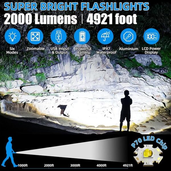 Rechargeable Flashlight High Lumen, 2000LM LED Super Bright Flash Light, Tactical Flashlights with LCD Power Display, 6 Lighting Modes, Waterproof, Powerful Flashlight for Emergencies Camping - Image 3