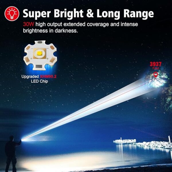 Flashlight 2000 High Lumens Rechargeable - 30W Super Bright LED Flash Light with LCD Display | 3937ft Beam & 12H Long Lasting USB C Powerful Handheld Flashlight for Home, Camping, Hiking, Emergency - Image 3