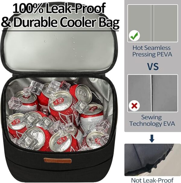 Camping Cooler Backpack 30 Cans, Soft Backpack Coolers Insulated Leak Proof Travel Cooler Bag Waterproof Lunch Picnic Beach Work Trip Thermal Bag Drink Beverage Beer Bag Cooler - Image 3